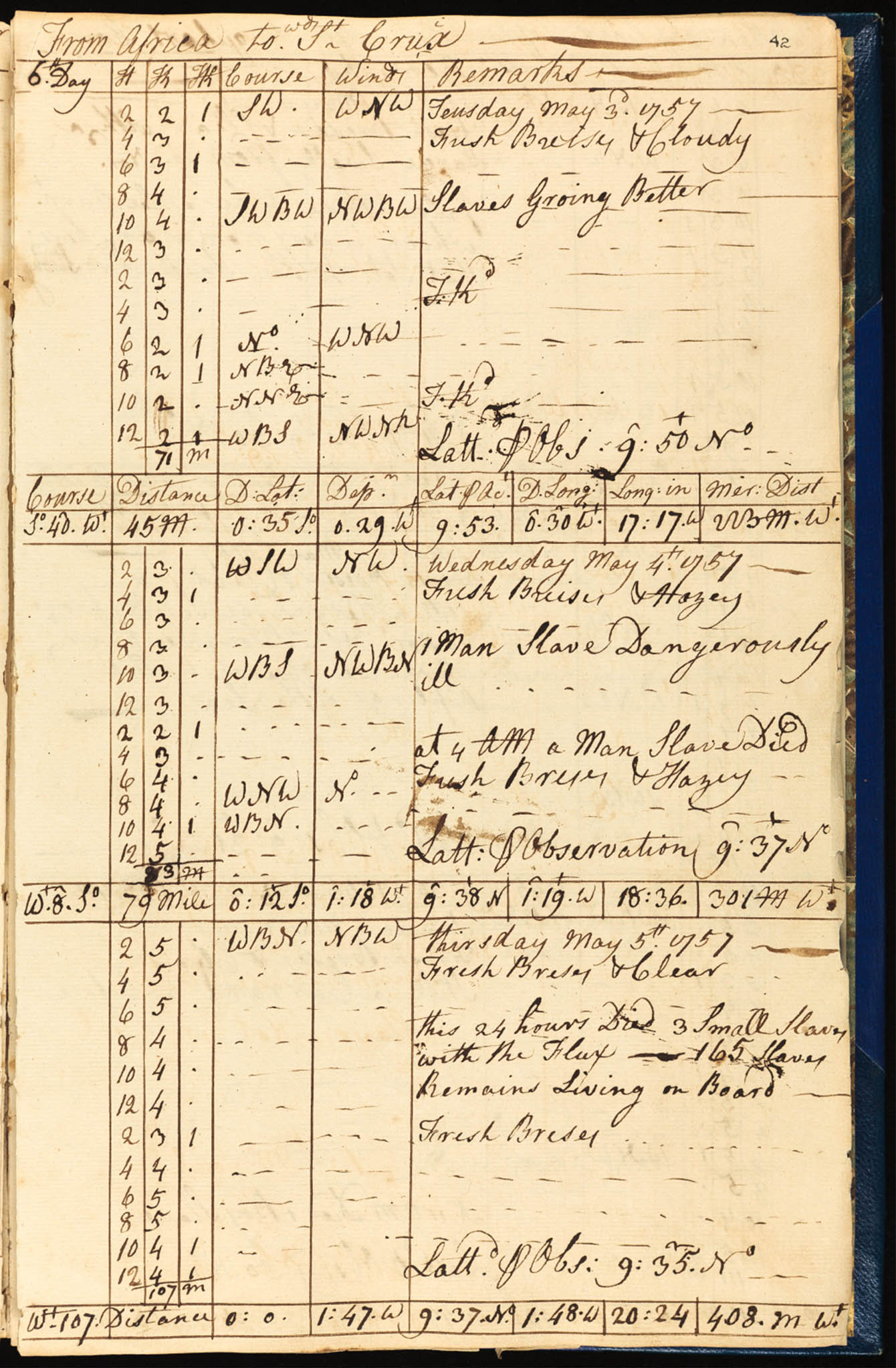 A page from the logbook of the ship Africa 